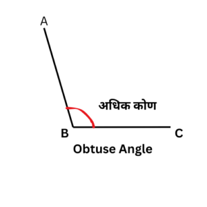 Obtuse angle