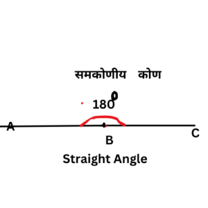 straight angle 